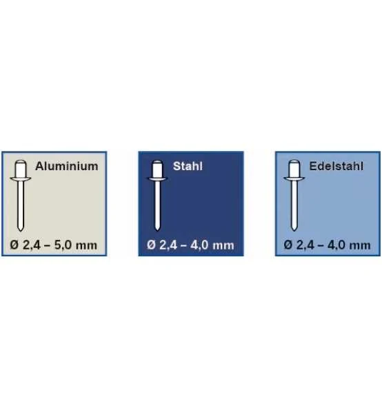 Projahn Profi Blindnietvorsatz-Adapter Für Bohrmaschinen Und Akkuschrauber 2,4 - 5,0 Mm 4 Projahn Profi Blindnietvorsatz-Adapter Für Bohrmaschinen Und Akkuschrauber 2,4 - 5,0 Mm – Bild 2